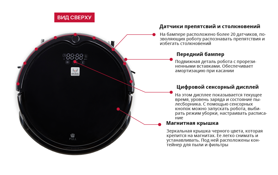 Купить Пылесос Оками V70